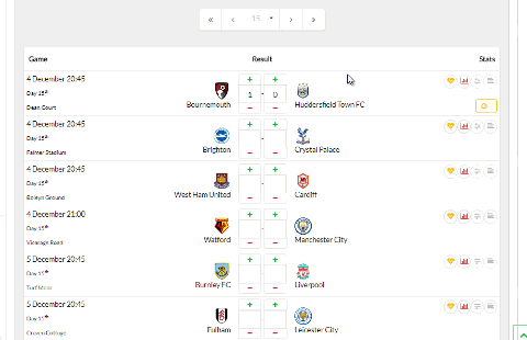 Les pronostics sur les matchs